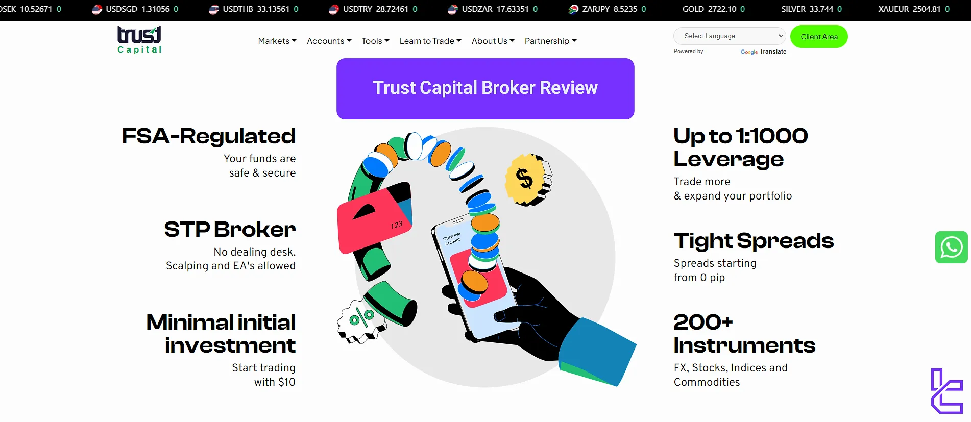 Trust Capital Broker