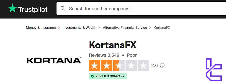 KortanaFX Trustpilot