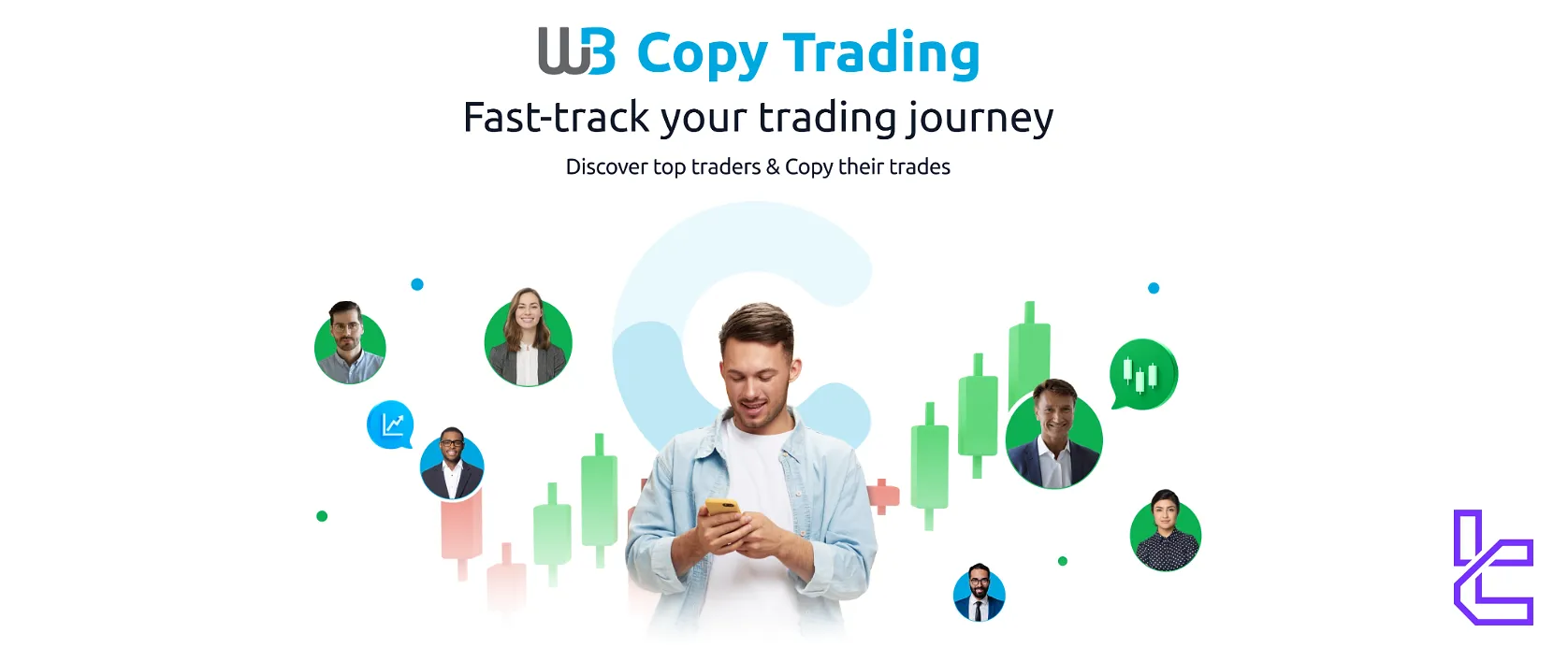 Windsor Copy Trading