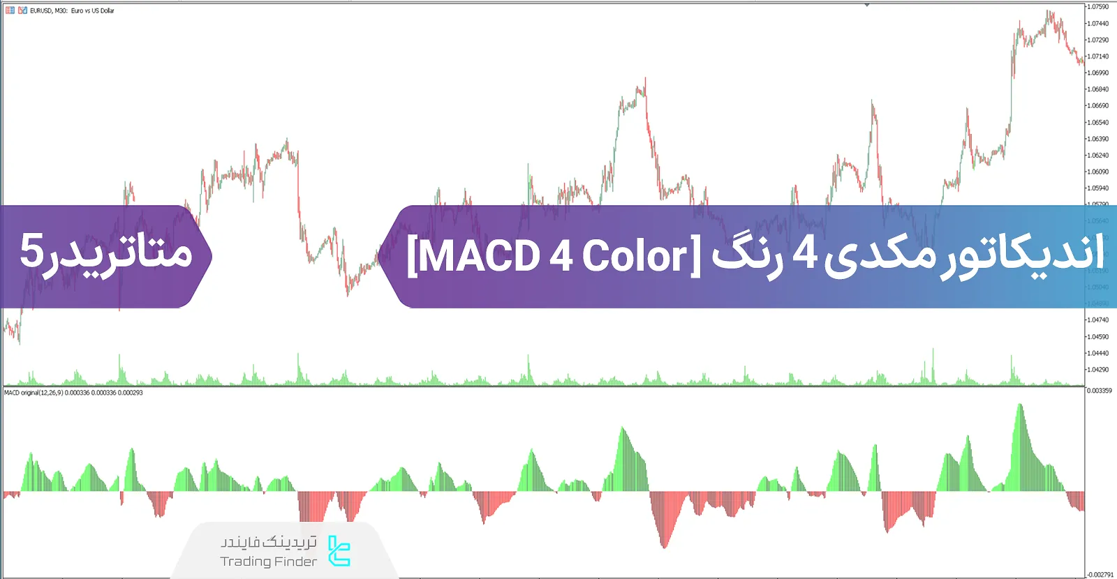 دانلود اندیکاتور مکدی 4 رنگ (MACD 4 Color) در متاتریدر 5 - رایگان - [تریدینگ فایندر]