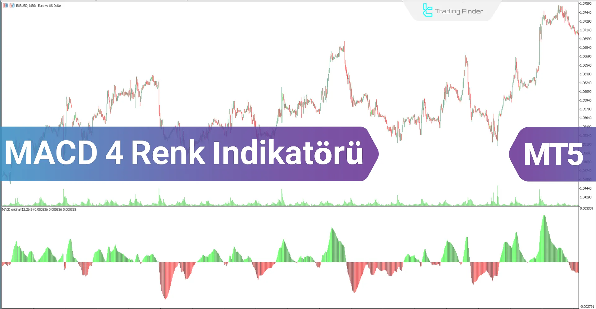 MACD 4 Renk İndikatörü MetaTrader 5 için indirin - Ücretsiz - [Trading Finder]