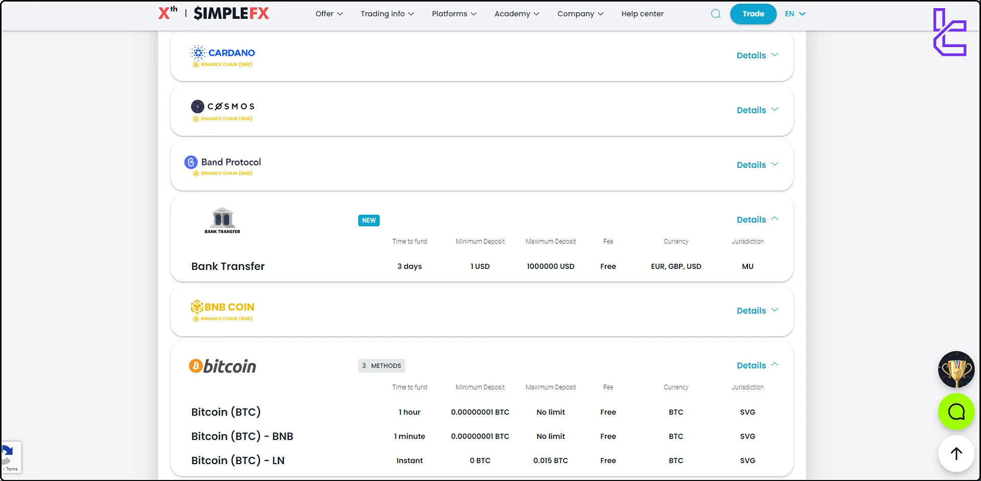 SimpleFX deposit methods