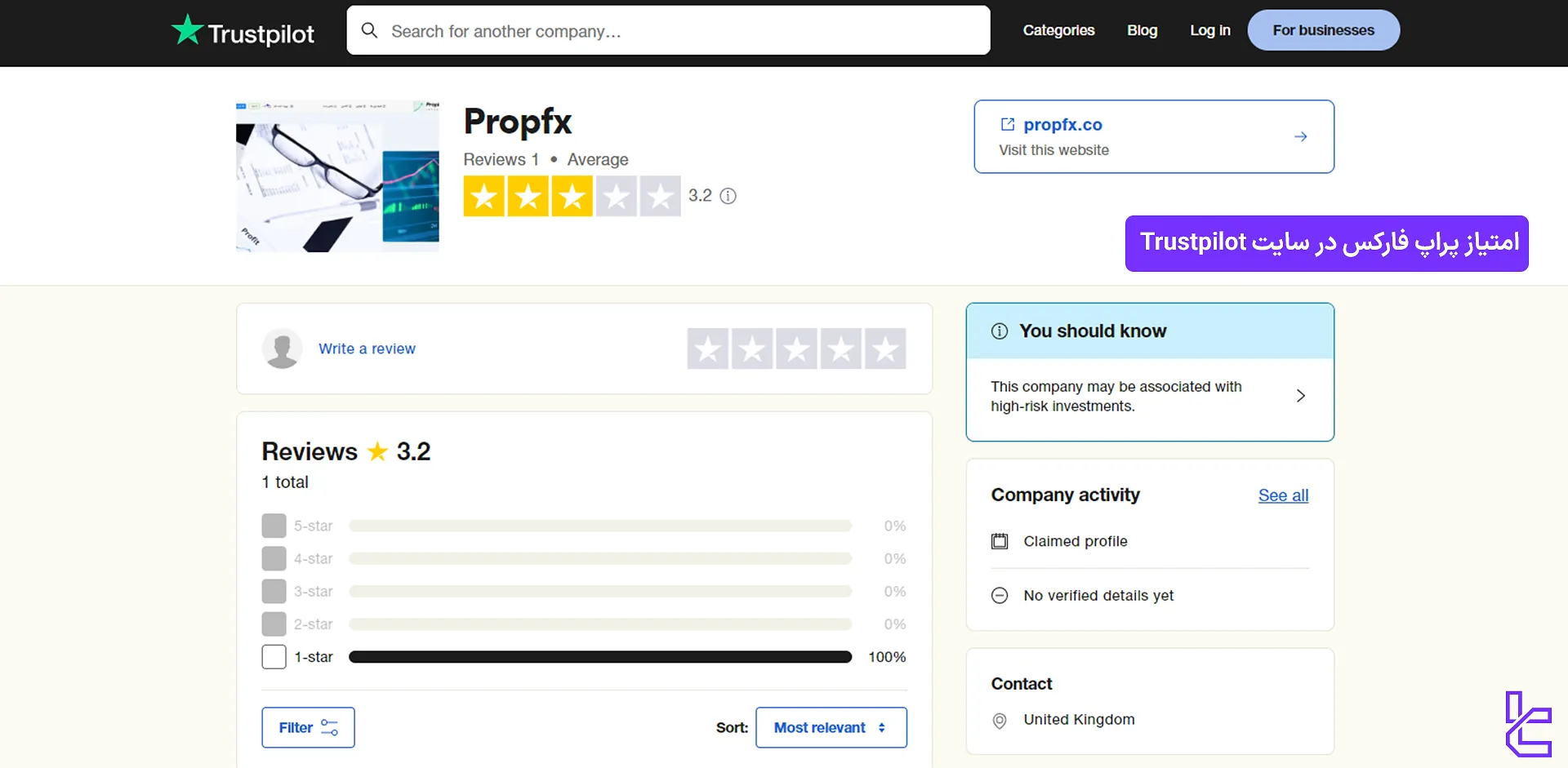 امتیاز پراپ فارکس در سایت Trustpilot