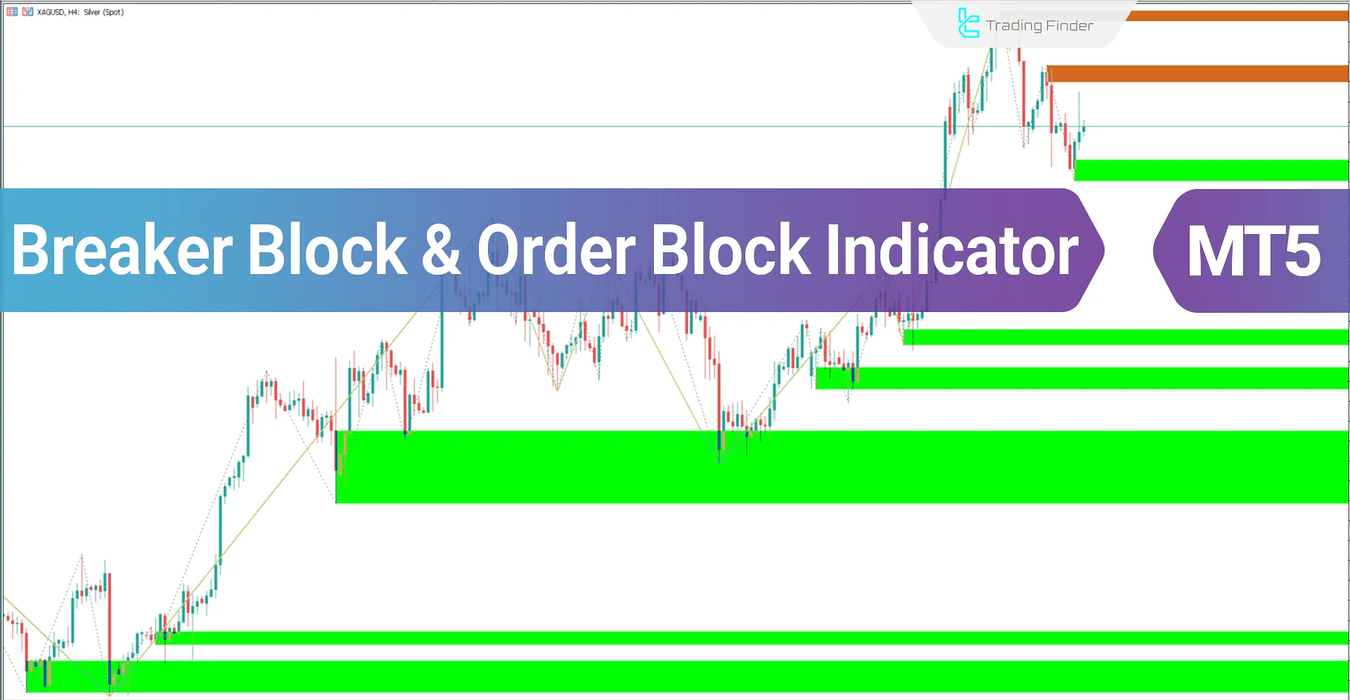 Breaker Block and Order Block Indicator (BB+OB) ICT for MetaTrader 5 Download - Free - [Trading Finder]