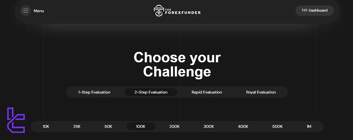 TFF Challenges