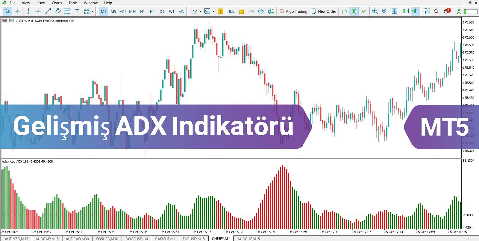 Gelişmiş ADX Göstergesi MetaTrader 5 için - Ücretsiz - [Trading Finder]