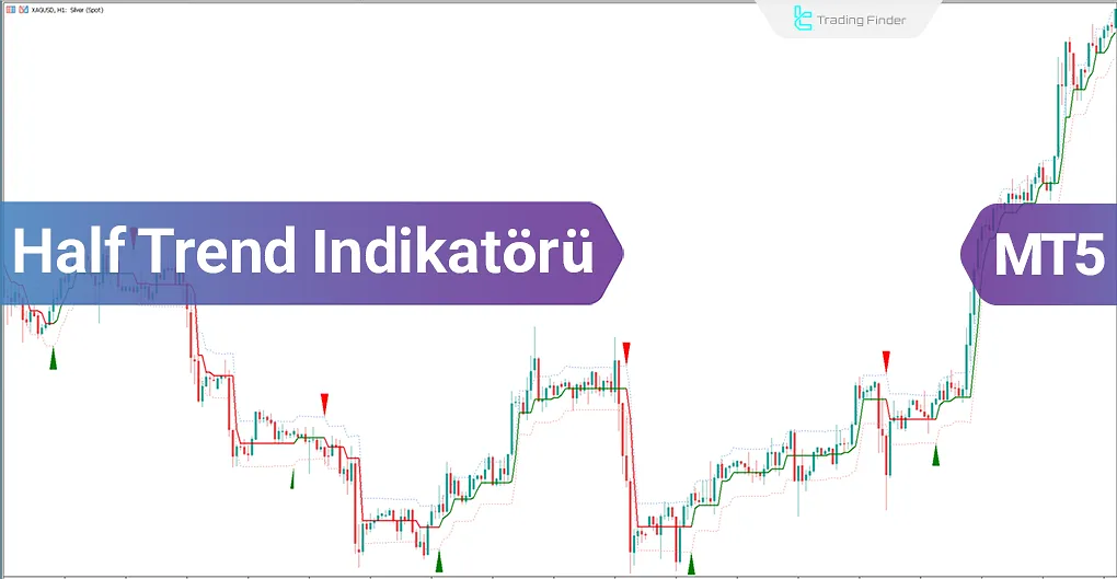 Half Trend İndikatörünü MetaTrader 5 için İndir - Ücretsiz - [Trading Finder]