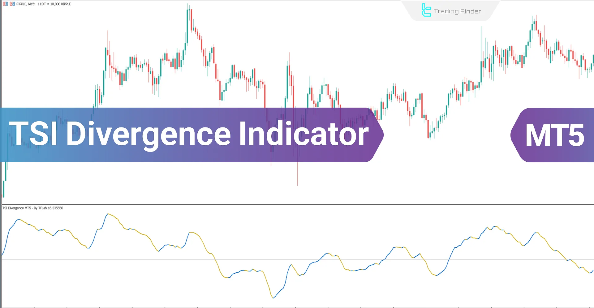 TSI Divergence Indicator for MetaTrader5 Download - Free - [TF Lab]