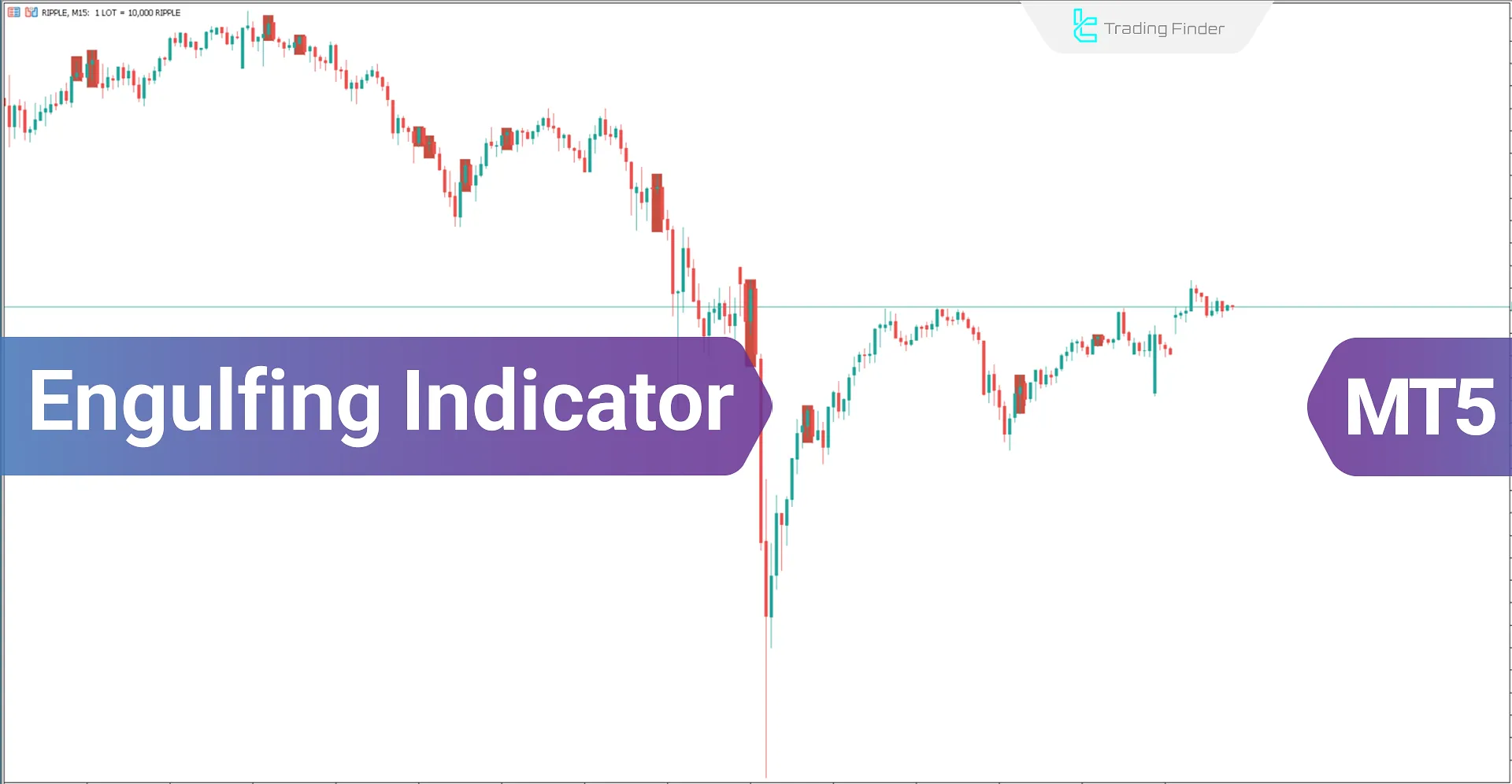 Engulfing Pattern Indicator for Meta Trader 5 Download - Free - [Trading Finder]