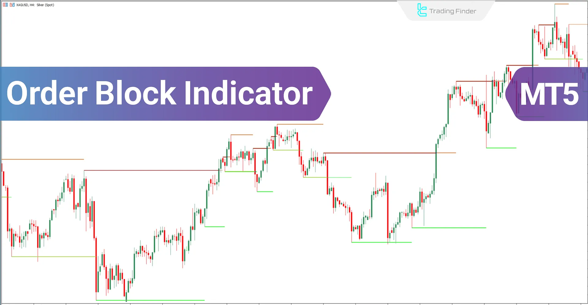 Order Block Indicator (OB) specifically designed for ICT and Smart Money for Meta Trader 5 Download - Free - [Trading Finder]