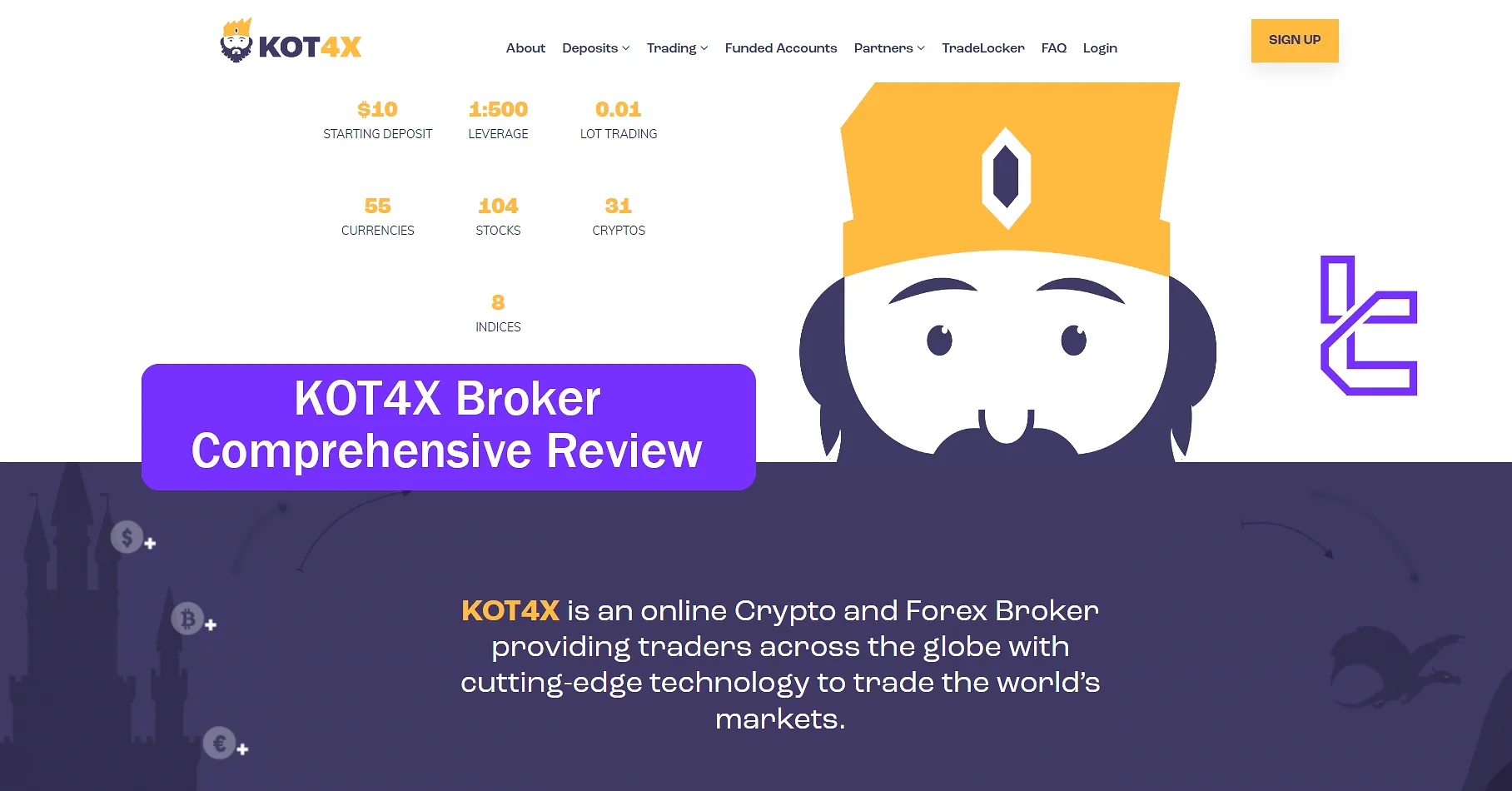 KOT4X review