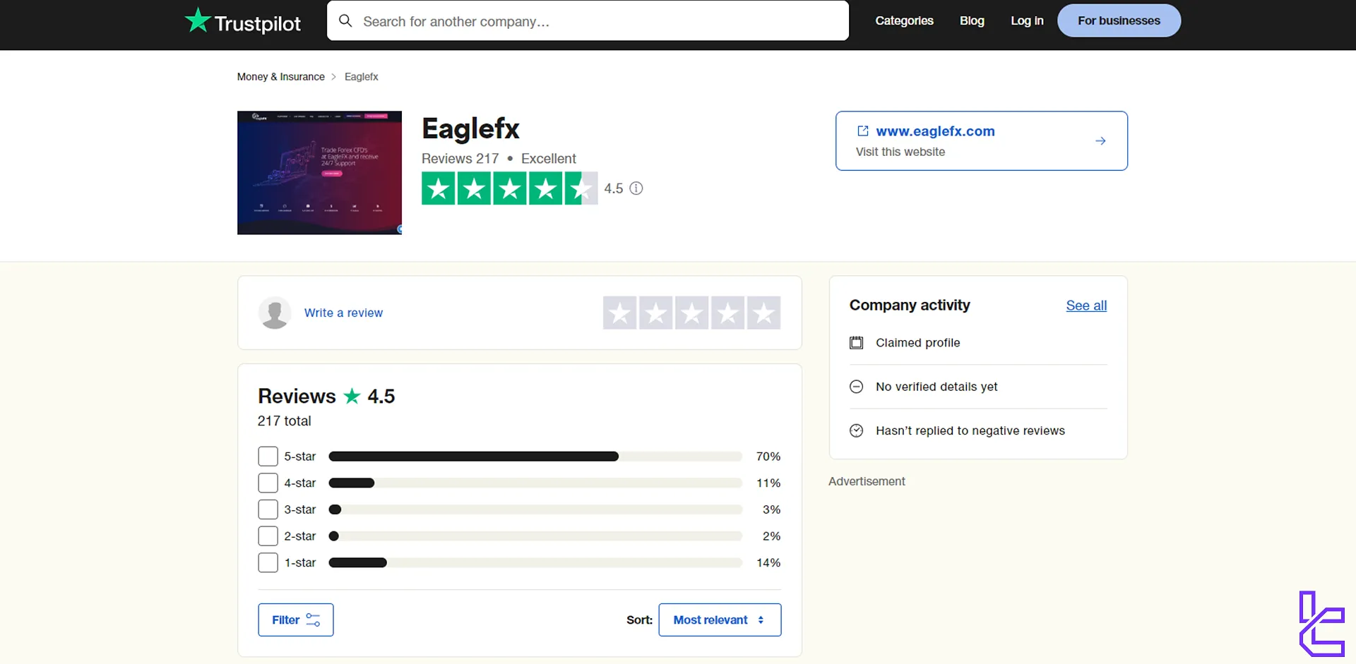 EagleFX Trustpilot score