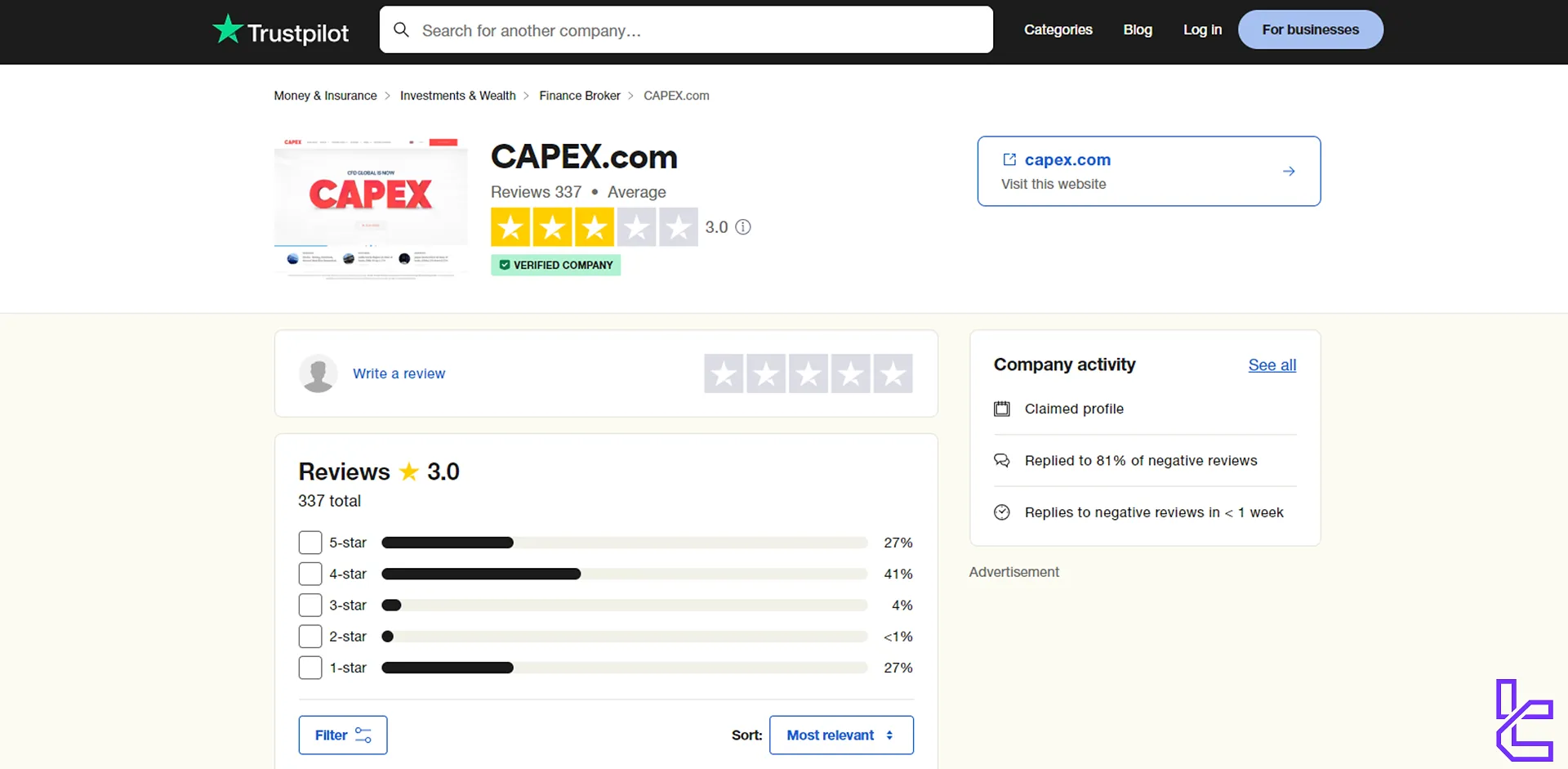 CAPEX Trustpilot score