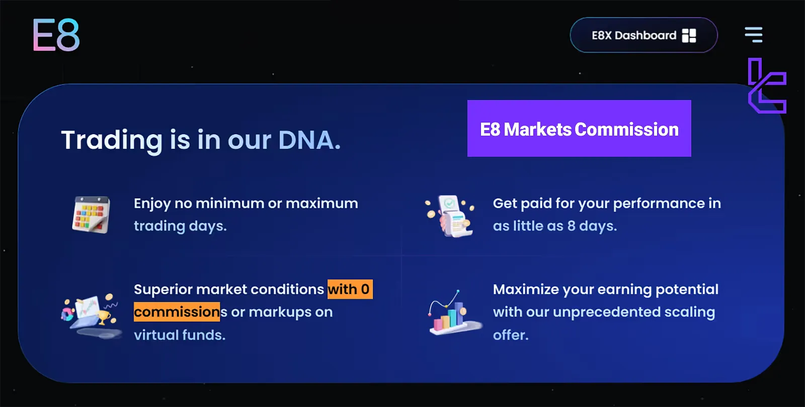 A Complete Guide to E8 Markets Commission 2025